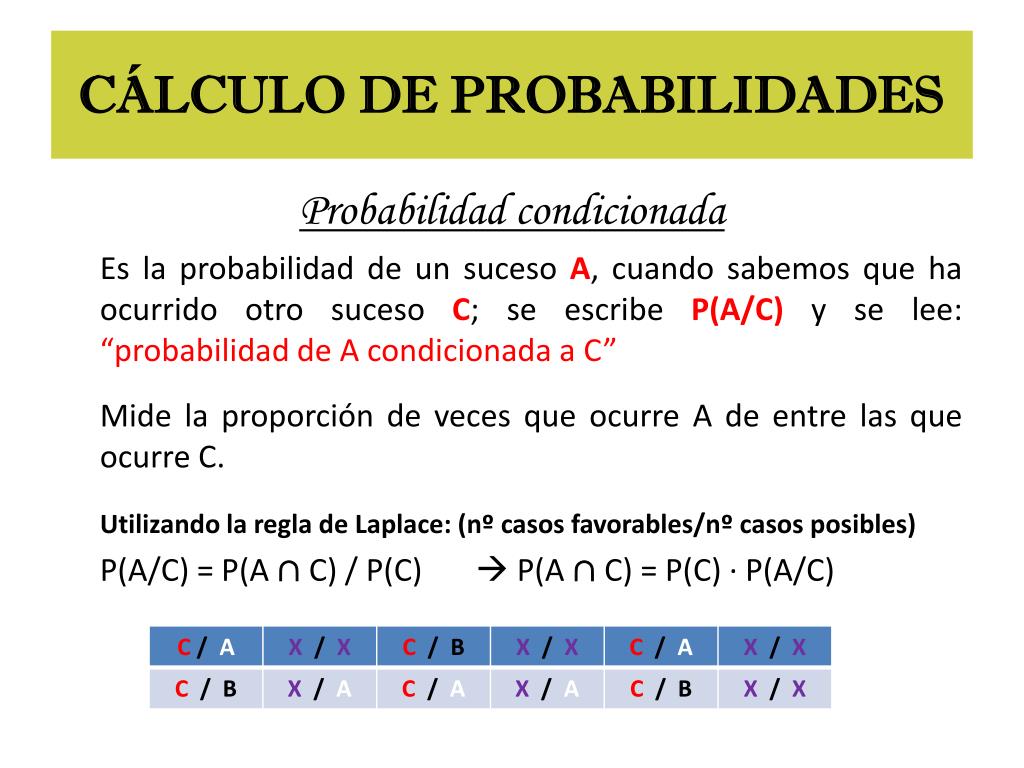 calculo-de-probabilidades