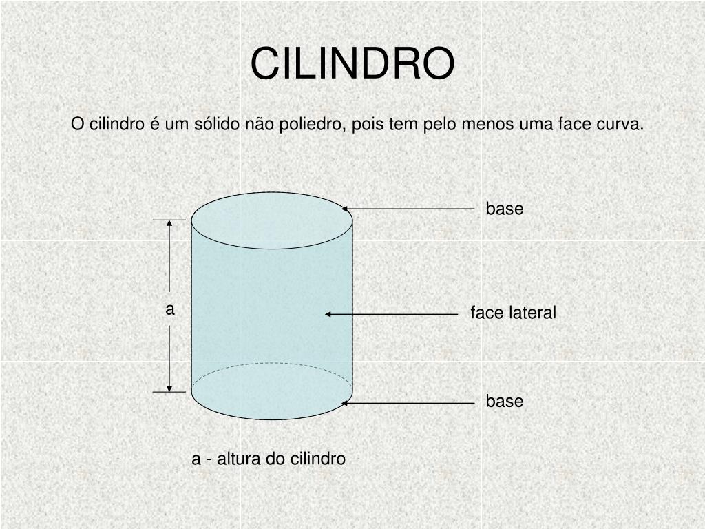 PPT - CILINDRO PowerPoint Presentation, free download - ID:4845190