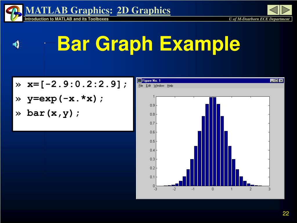 PPT - Matlab Graphics PowerPoint Presentation, free download - ID:4845326