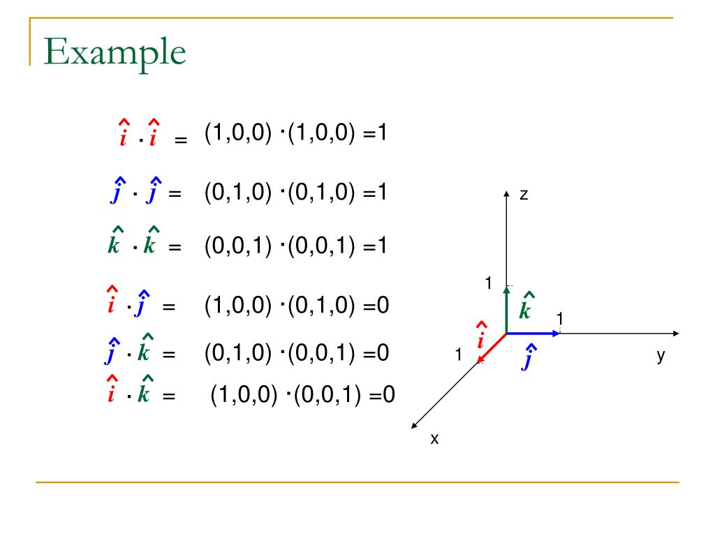 ppt-dot-product-cross-product-of-two-vectors-powerpoint