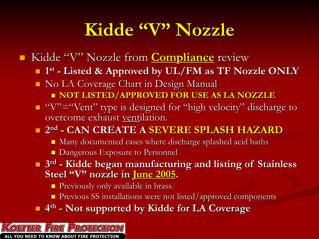 Ansul Nozzle Chart