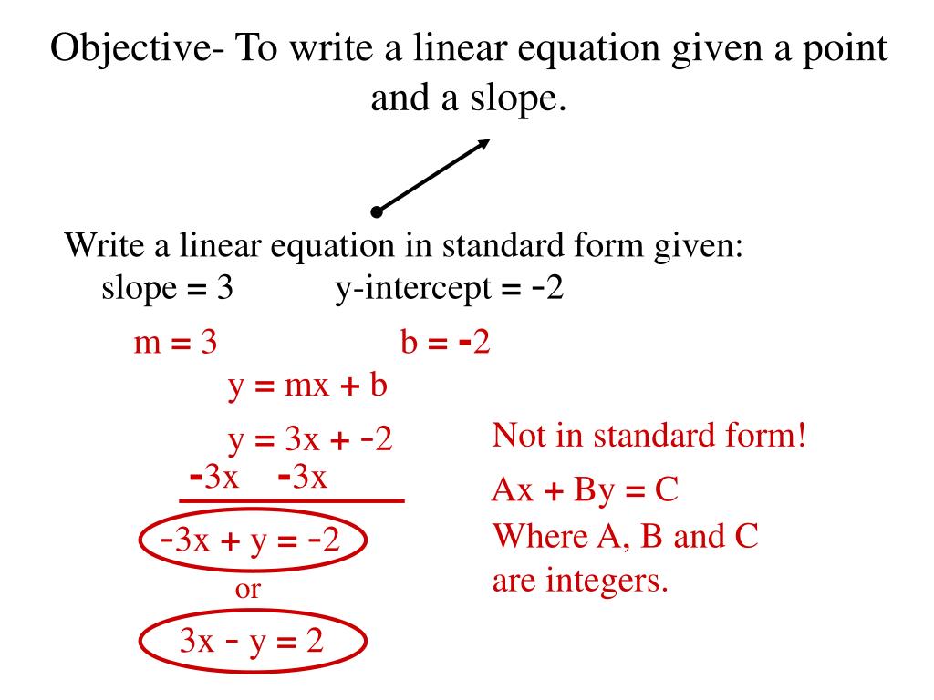 PPT - Objective- To write a linear equation given a point and a