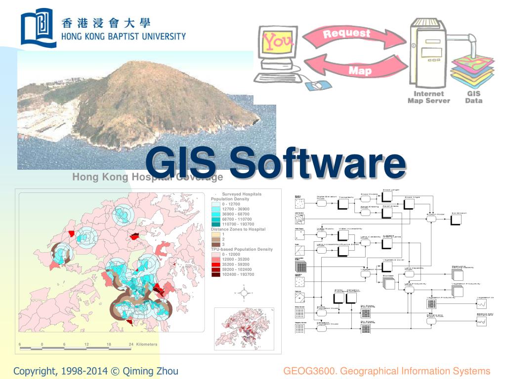 Ала гис про. GIS software. GIS Analysis. Network Analyzer схема. Гайдбук ГИС.