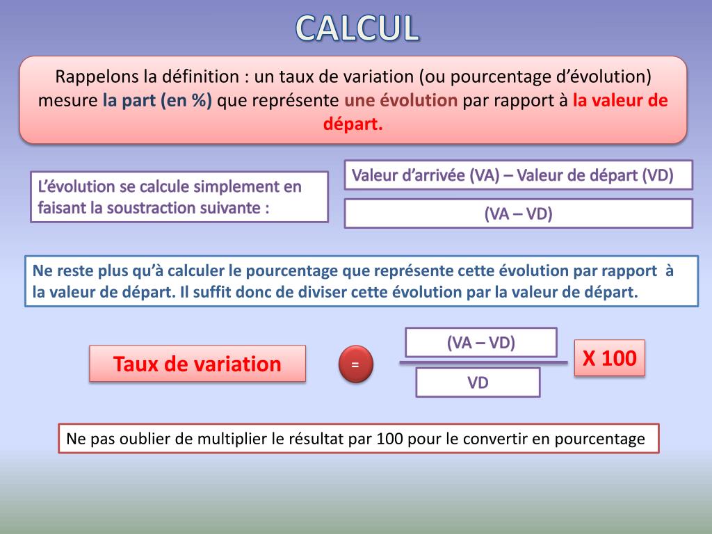 PPT - Calcul et interprétation de taux de variation PowerPoint Presentation  - ID:4847696