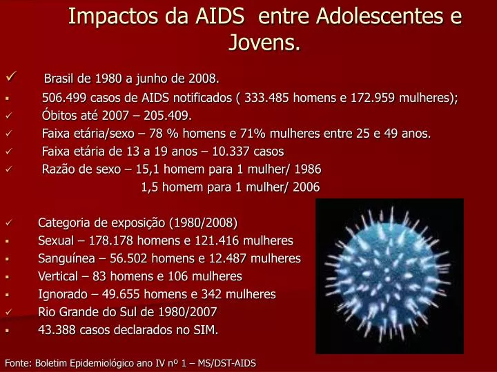 impactos da aids entre adolescentes e jovens n.
