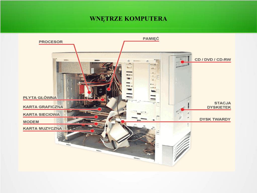 PPT BUDOWA KOMPUTERA PowerPoint Presentation Free Download ID PPT BUDOWA KOMPUTERA PowerPoint Presentation Free Download ID