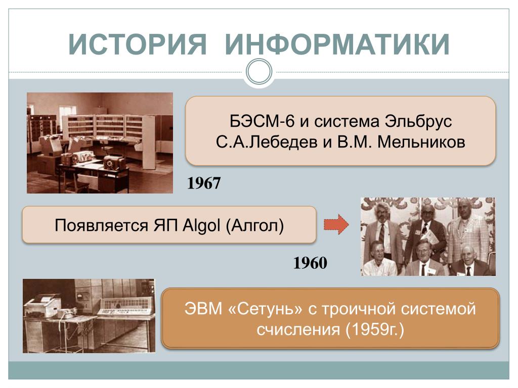 Реферат на тему история информатики. История информатики. Развитие информатики. История становления информатики. Презентация на тему история информатики.