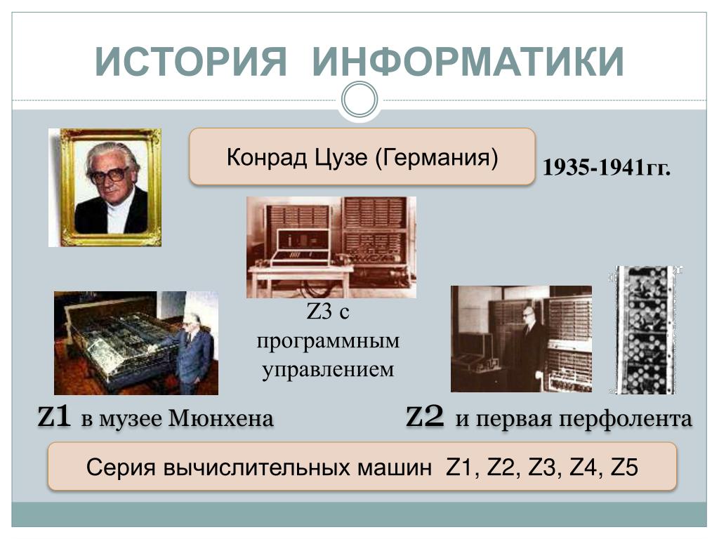 Реферат на тему история информатики. История информатики. Развитие информатики. Возникновение информатики. История происхождения информатики.