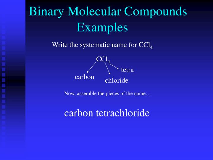 chemical prefix n PowerPoint   Presentation Nomenclature  PPT  ID:4848961