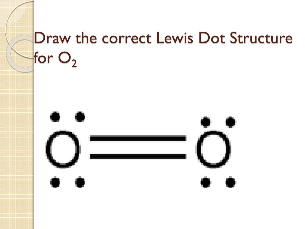 Draw the correct Lewis Dot Structure for O2.