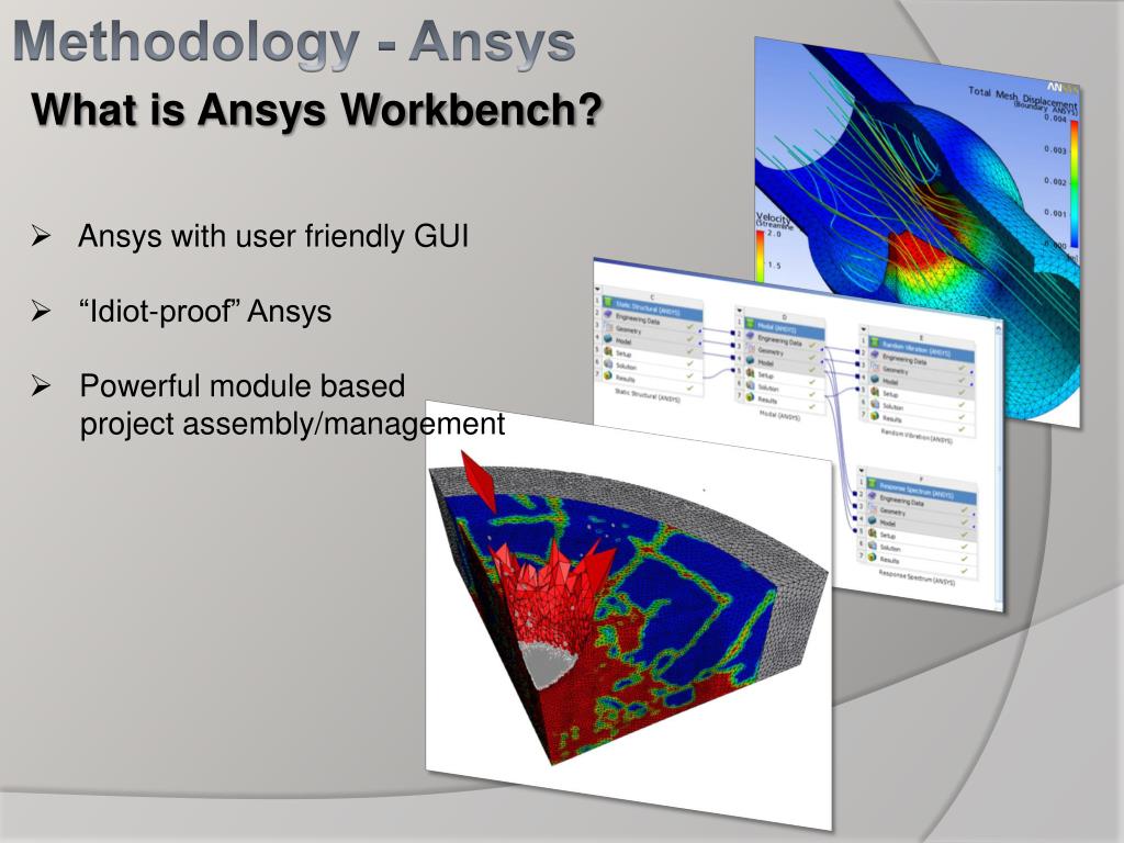 ansys apdl command list