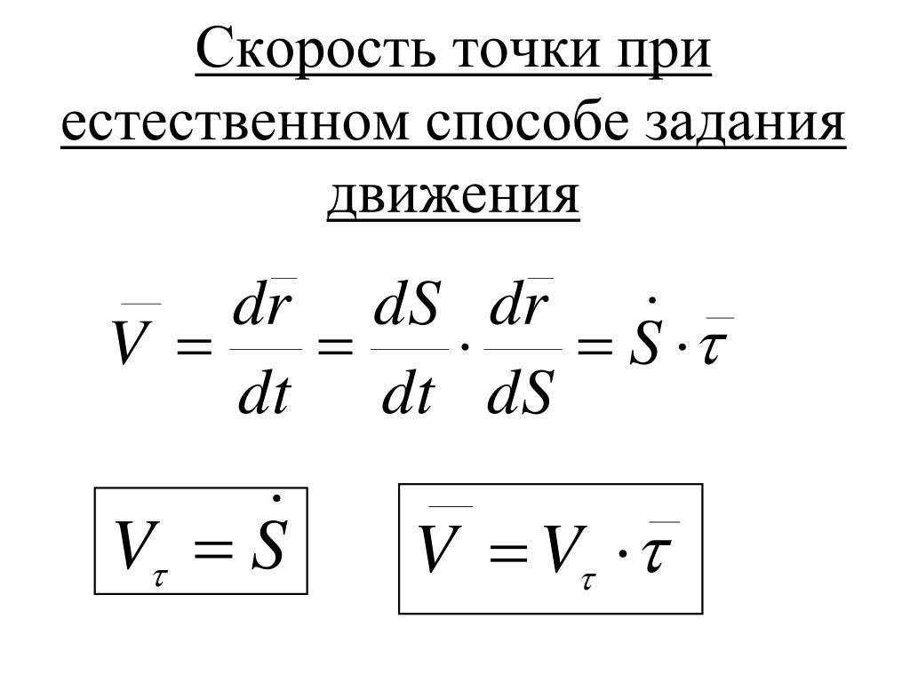 Нормальное значение скорости
