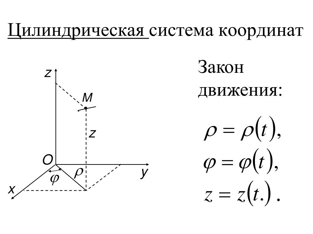 Виды систем координат. Формулы перехода в цилиндрическую систему координат. Цилиндрическая система система координат. Цилиндрическая система координат в пространстве. Орты цилиндрической системы координат.