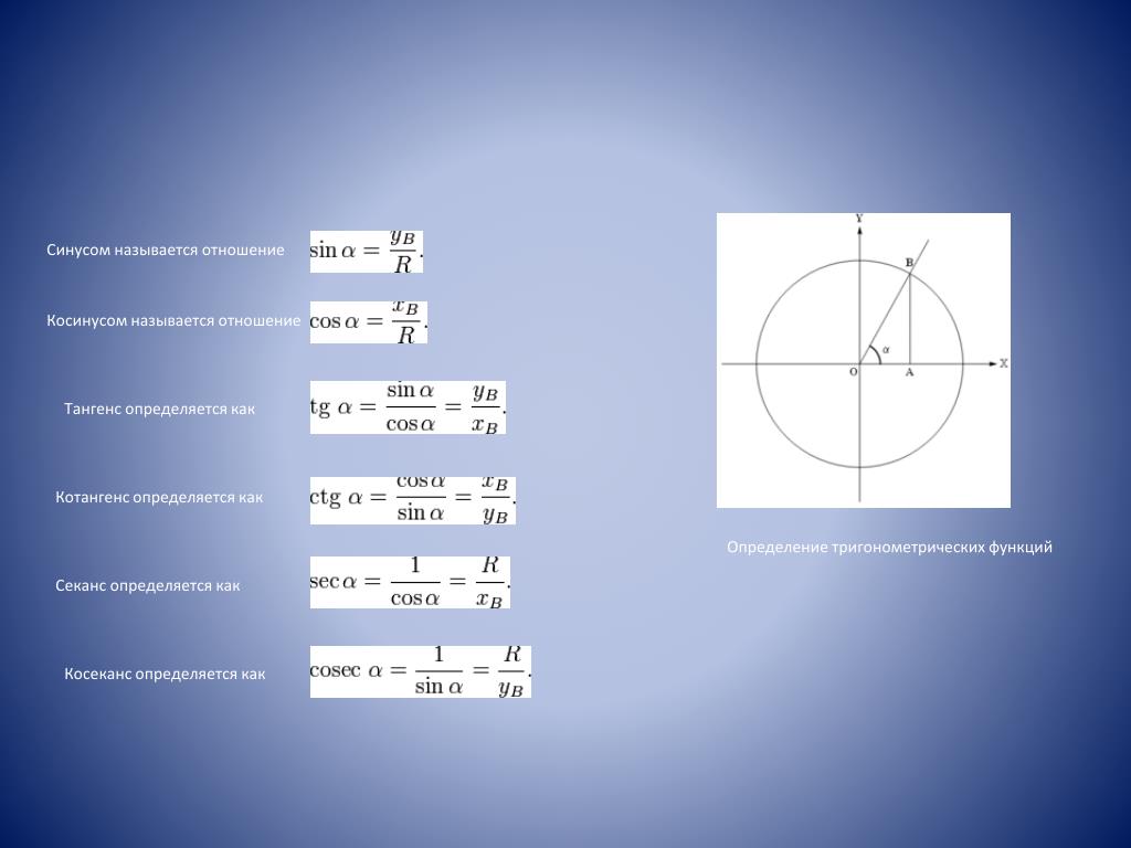 Соотношение косинусов. Тригонометрические формулы секанса и косеканса. Тригонометрическая функция секанс. Тангенс и секанс. Секанс и косеканс графики.