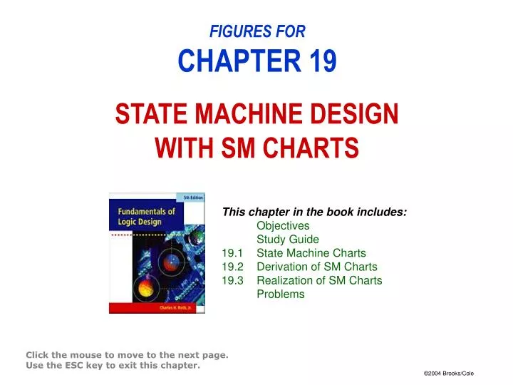 State Machine Chart For Binary Multiplier