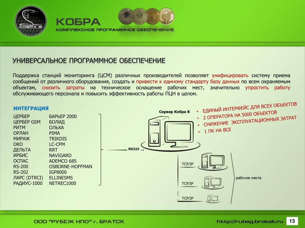 Цербер схема подключения