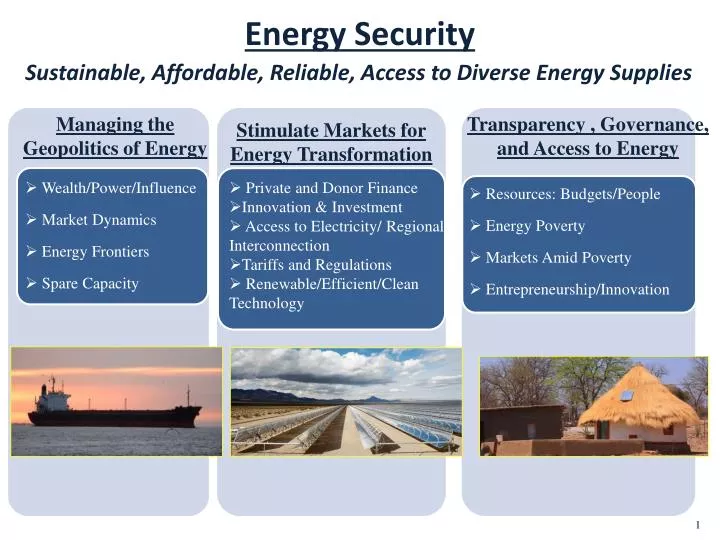 PPT - Energy Security PowerPoint Presentation, Free Download - ID:4851165