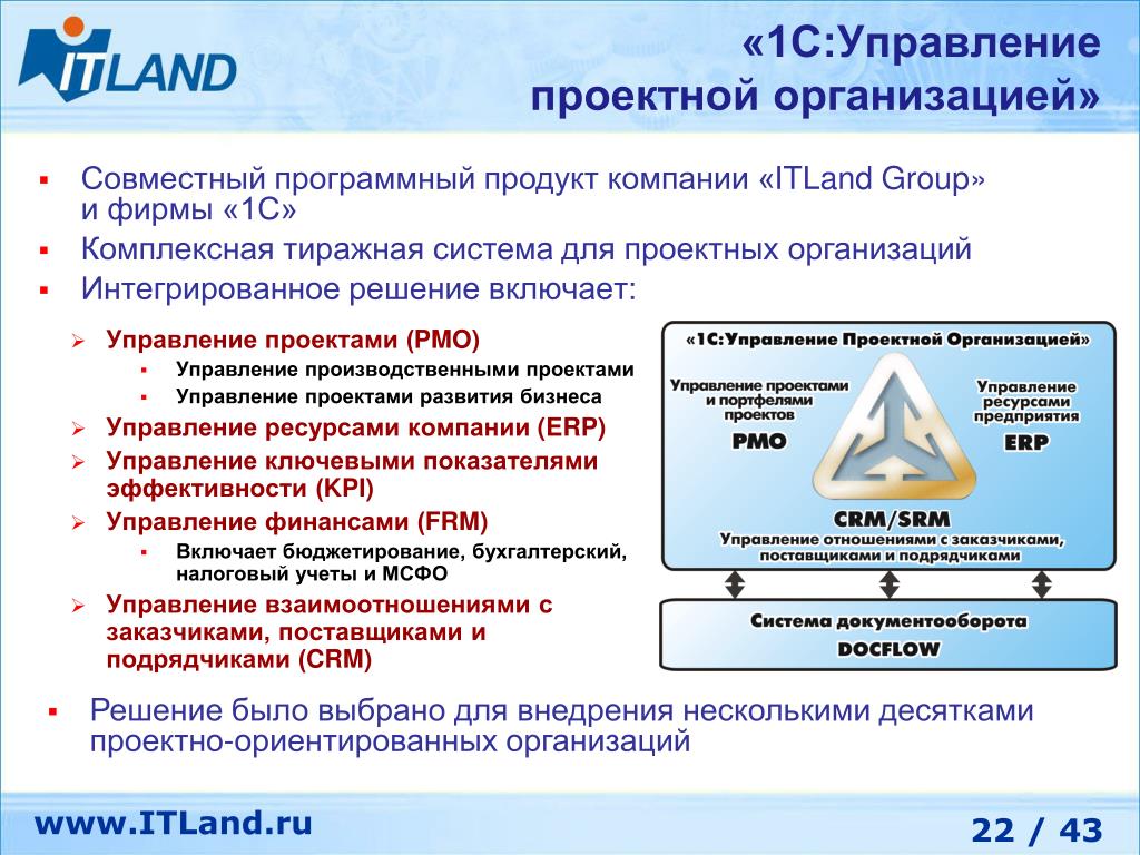 Проект внедрения 1с