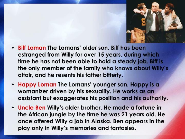 biff loman characteristics biff loman characteristics