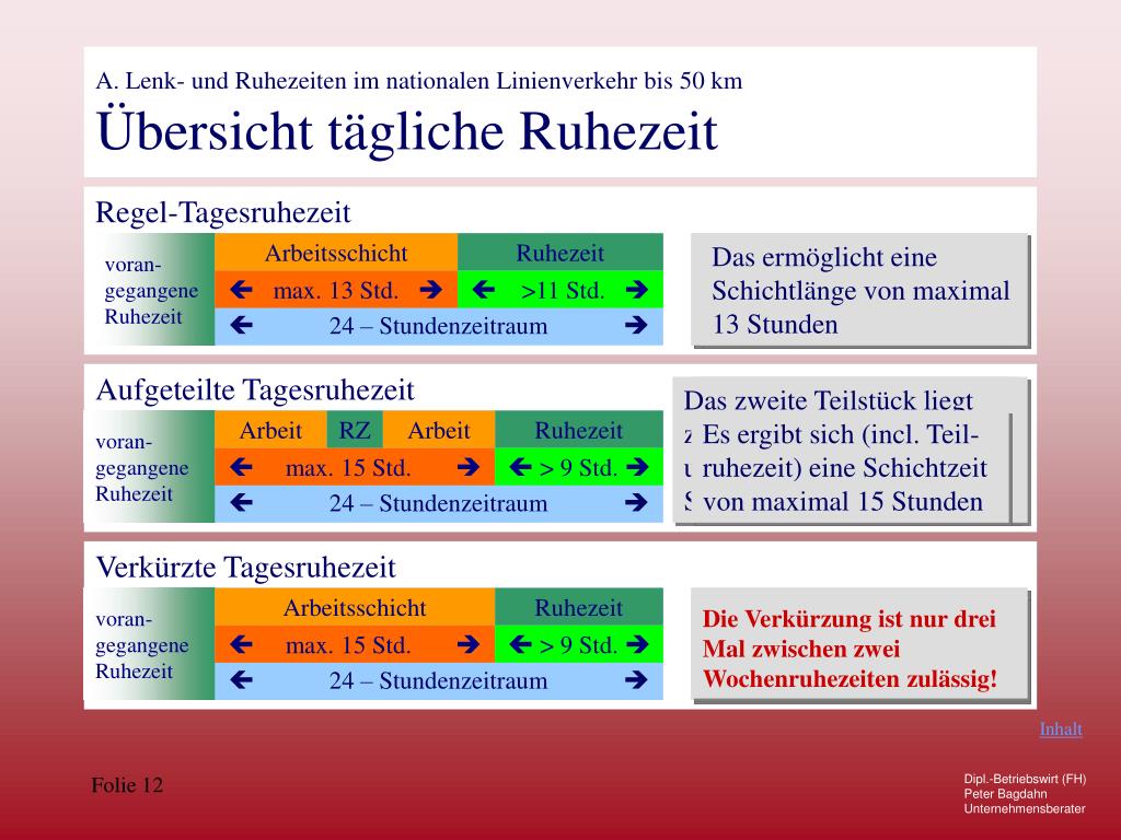 PPT Lenk und Ruhezeiten im nationalen Linienverkehr bis 50 km