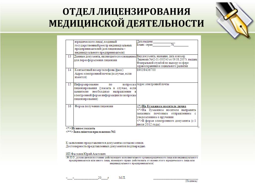 Документы для медицинской лицензии