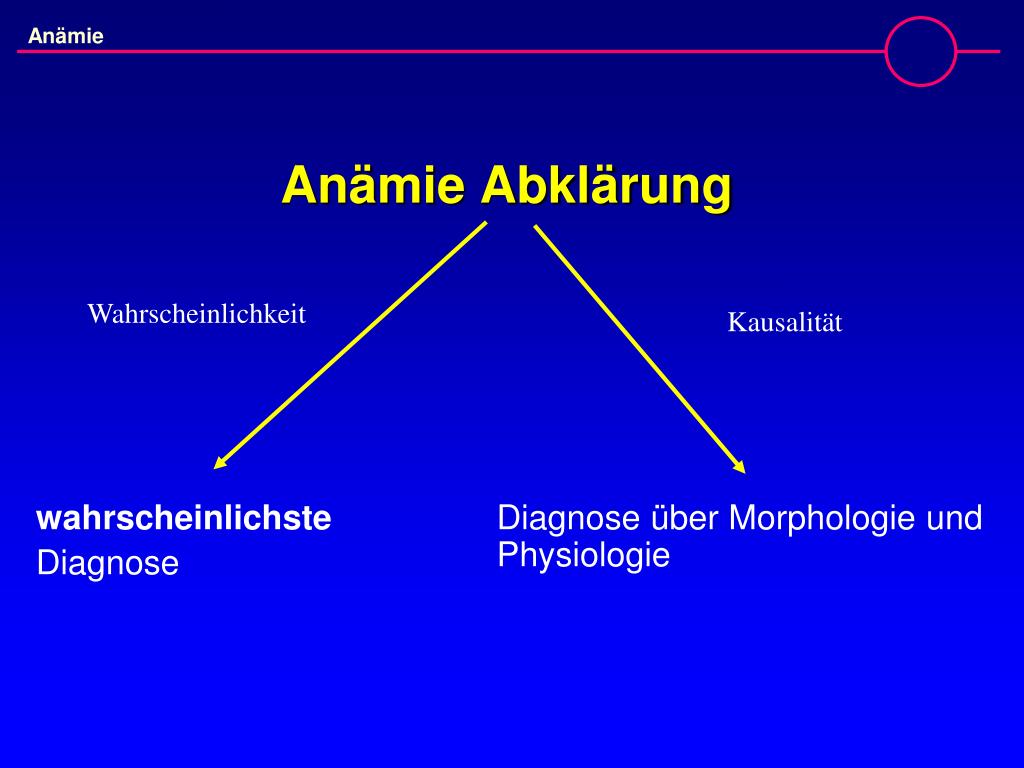 PPT - Anämie PowerPoint Presentation, free download - ID ...