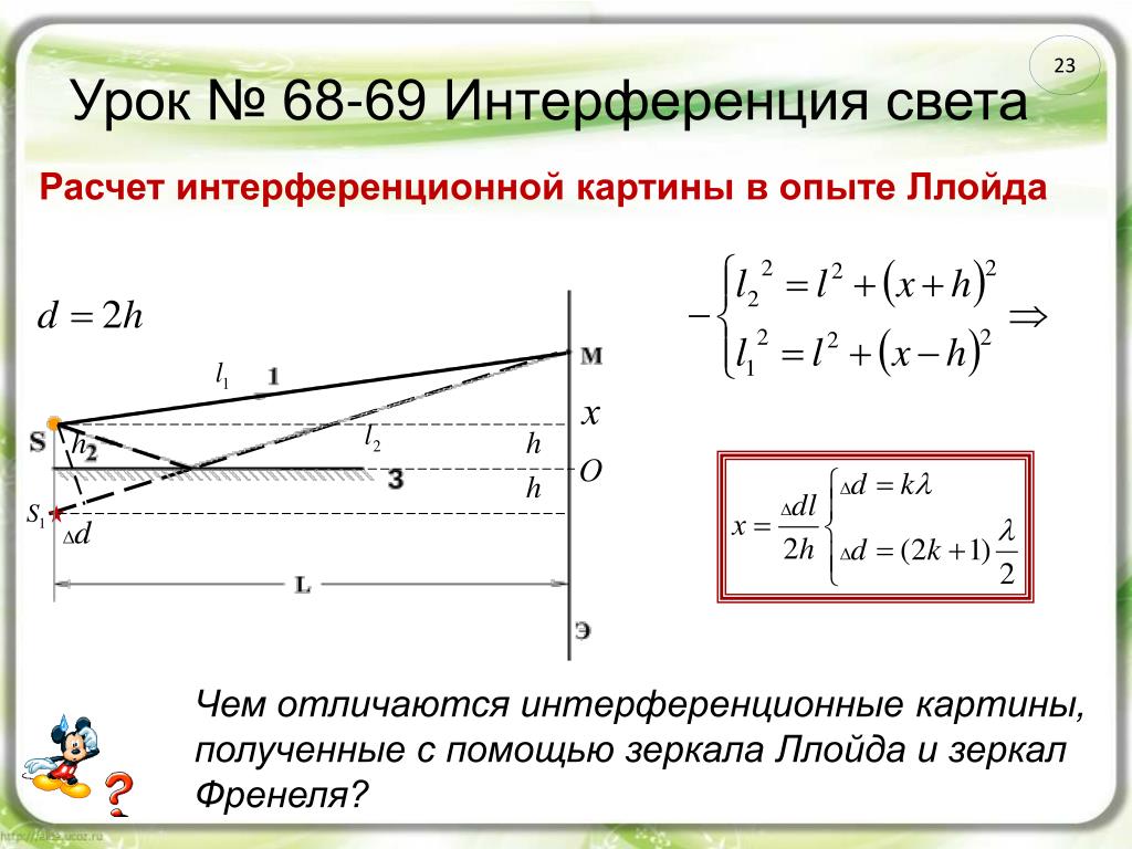 Видность интерференционной картины это