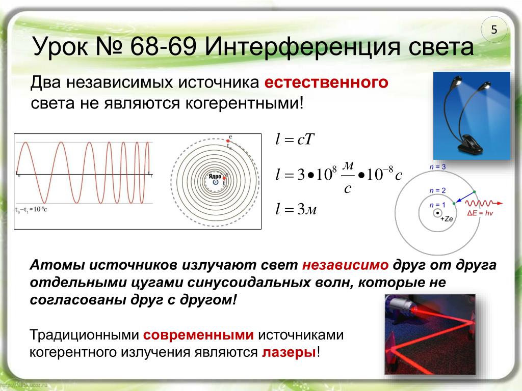 Устойчивая интерференционная картина возникает только при интерференции когерентных волн