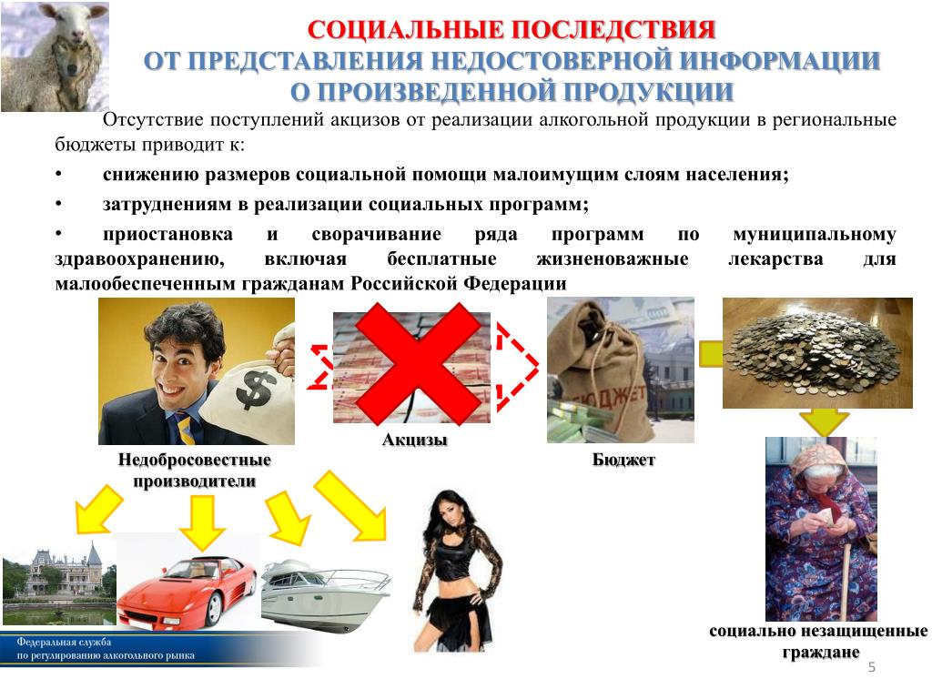 Некоторые материалы интернета могут содержать