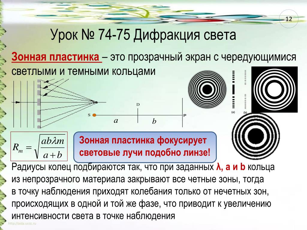 В каких точках экрана получается световой минимум. Фазовая зонная пластинка Френеля. Принцип действия зонной пластинки. Зонные и фазовые зонные пластины. Фазовые зонные пластины Френеля.