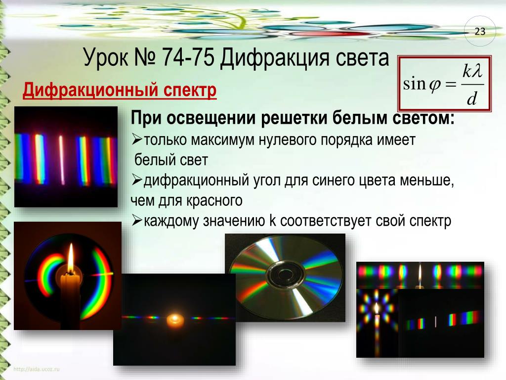 Дифракция света цвета. Дифракция Френеля на дифракционной решетке. Дифракция Фраунгофера на одномерной дифракционной решетки. Дифракция света дифракционная решетка. Дифракционный спектр.