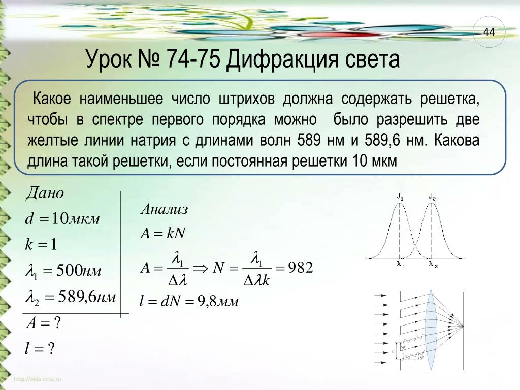 Спектра 1 порядка на дифракционной решетке. Дифракционный максимум. Число штрихов решетки. Число штрихов дифракционной решетки. Число максимумов дифракционной решетки.