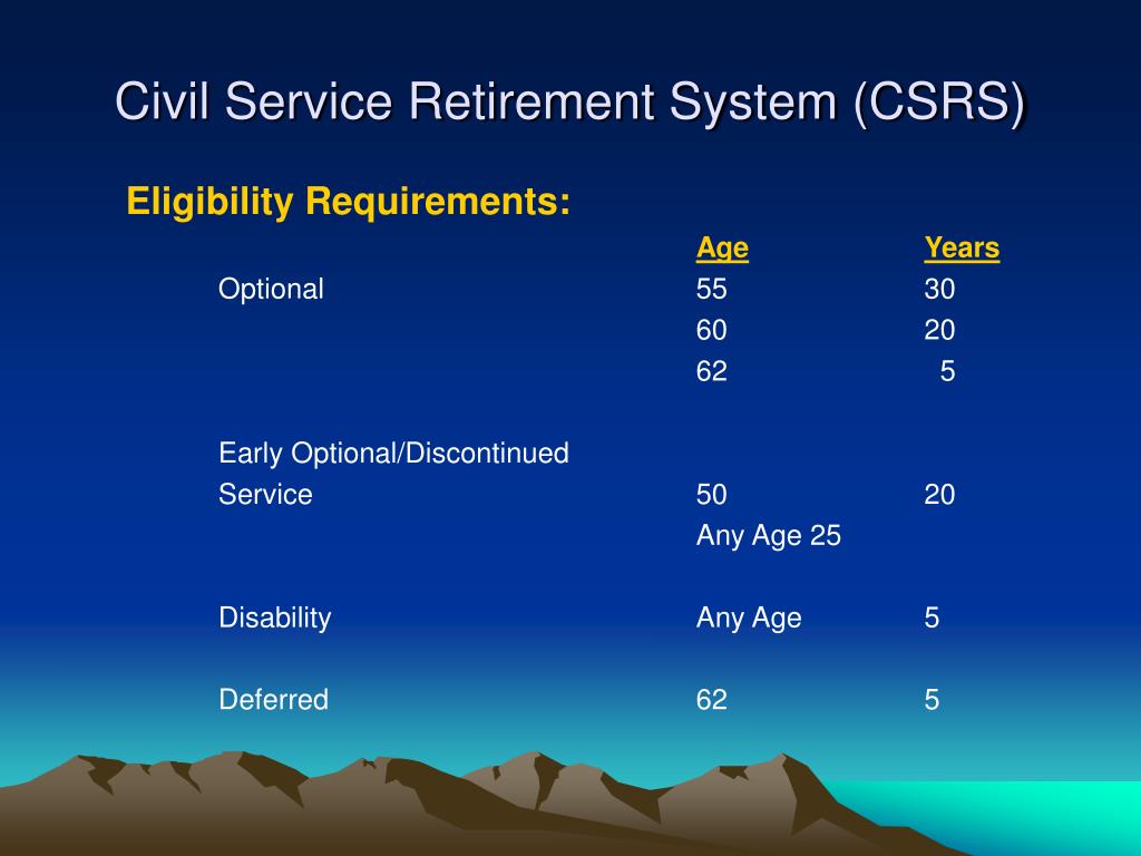 PPT Civil Service Retirement System (CSRS) PowerPoint Presentation