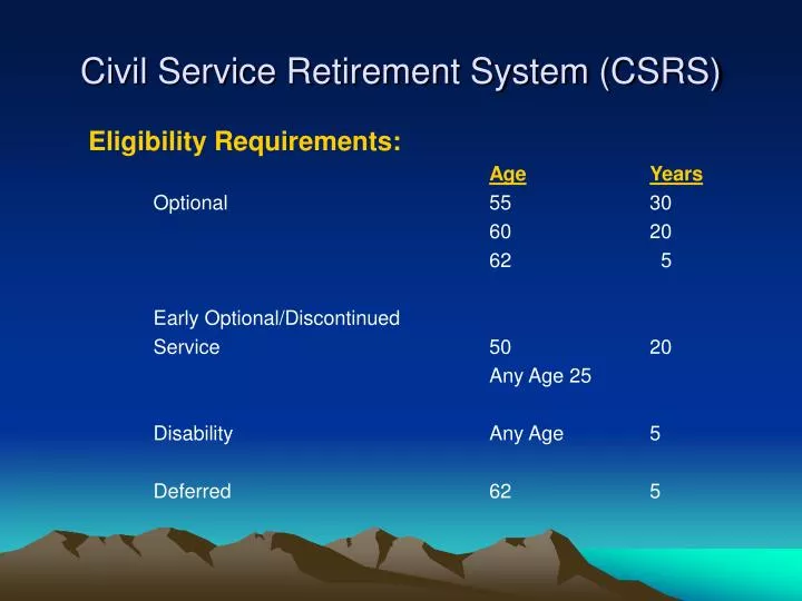 PPT Civil Service Retirement System (CSRS) PowerPoint Presentation