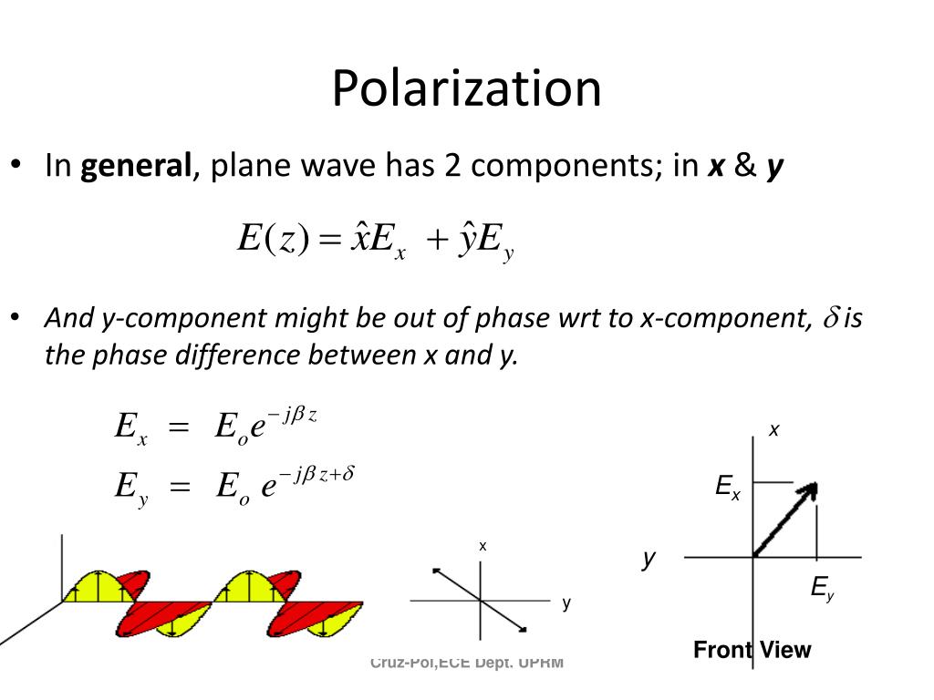 PPT Polarization PowerPoint Presentation Free Download ID 4854713