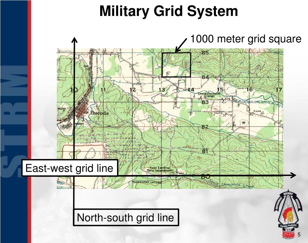 Army Land Navigation Powerpoint - Army Military