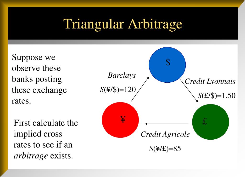 triangular arbitrage binance