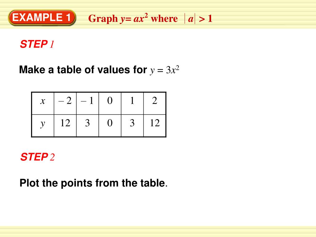 Ppt Example 1 Powerpoint Presentation Free Download Id