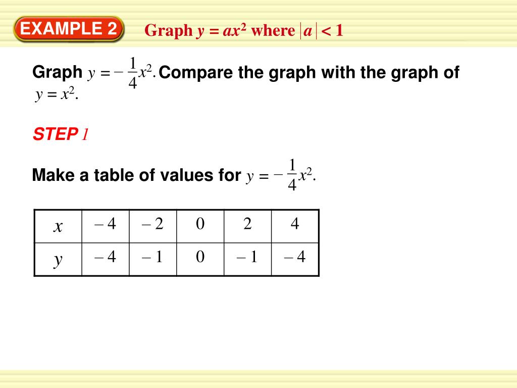 Ppt Example 1 Powerpoint Presentation Free Download Id Ppt Example 1 Powerpoint Presentation Free Download Id