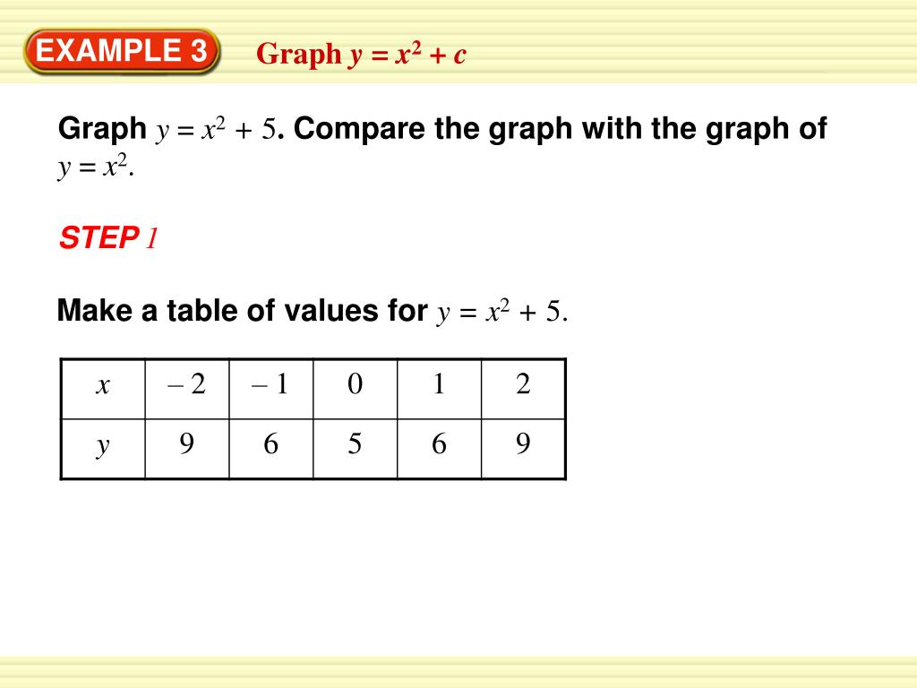 Ppt Example 1 Powerpoint Presentation Free Download Id