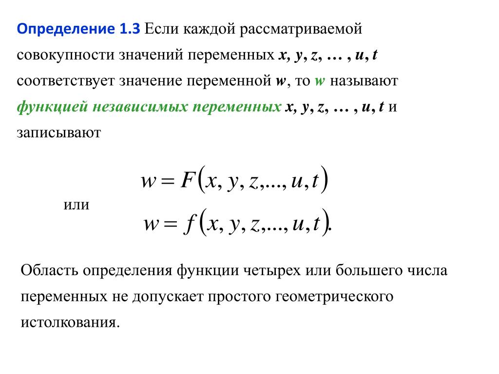 Область переменной функции