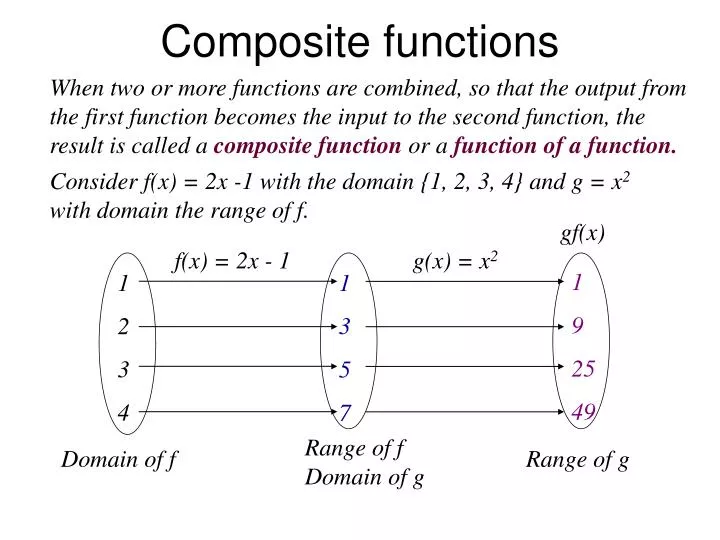 composition functions calculator f 0 f