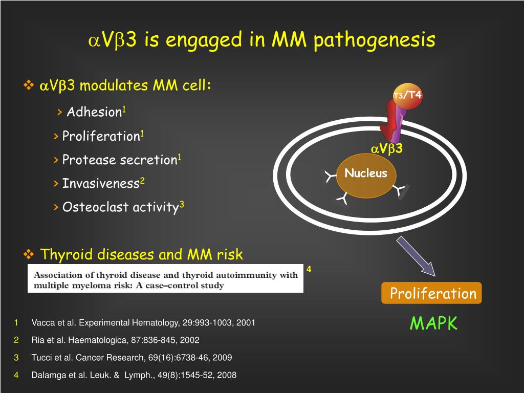 PPT - NOVEL ASSOCIATION BETWEEN THYROID HORMONES and MYELOMA CELL ...