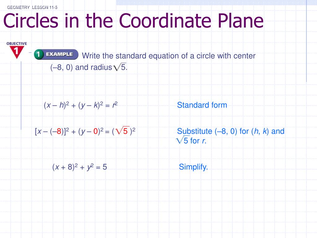PPT - Circles in the Coordinate Plane PowerPoint Presentation