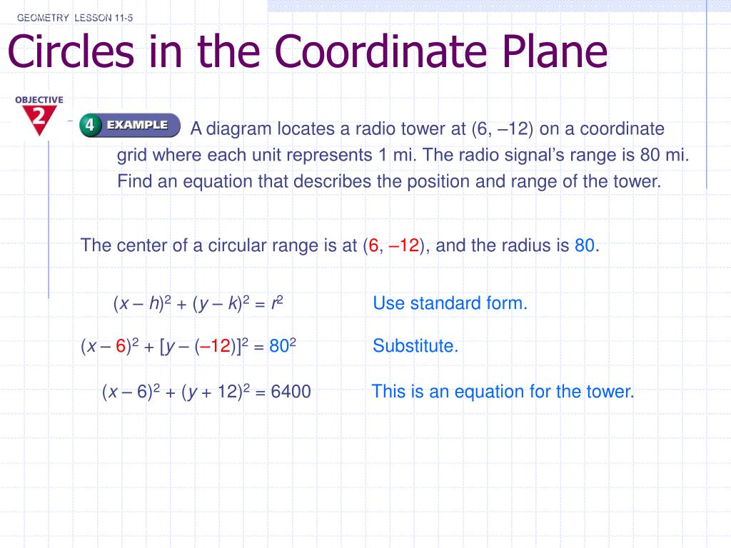 PPT - Circles in the Coordinate Plane PowerPoint Presentation, free  download - ID:4857552