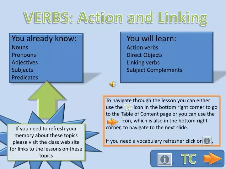 Ppt Predicate Nouns Powerpoint Presentation Free What Are Nouns?