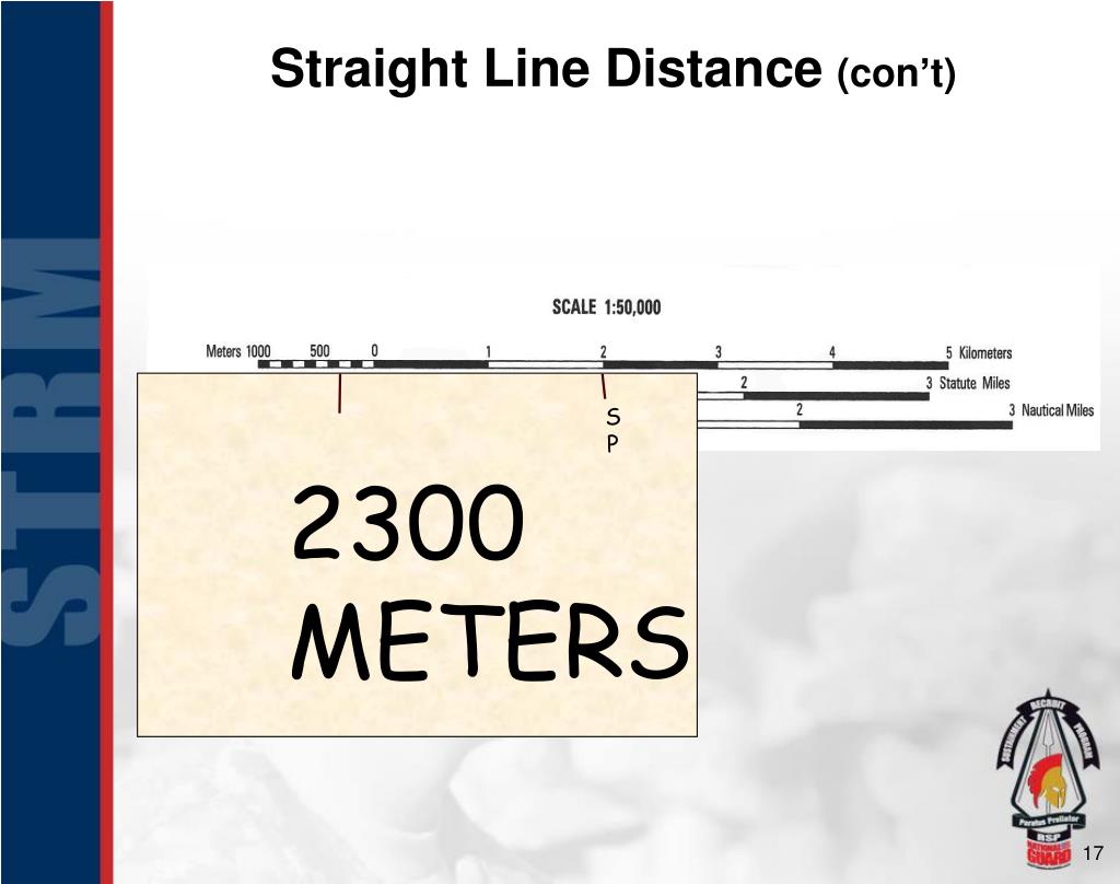 PPT - Land Navigation Identify Terrain Features & Determine Distance PowerPoint Presentation 