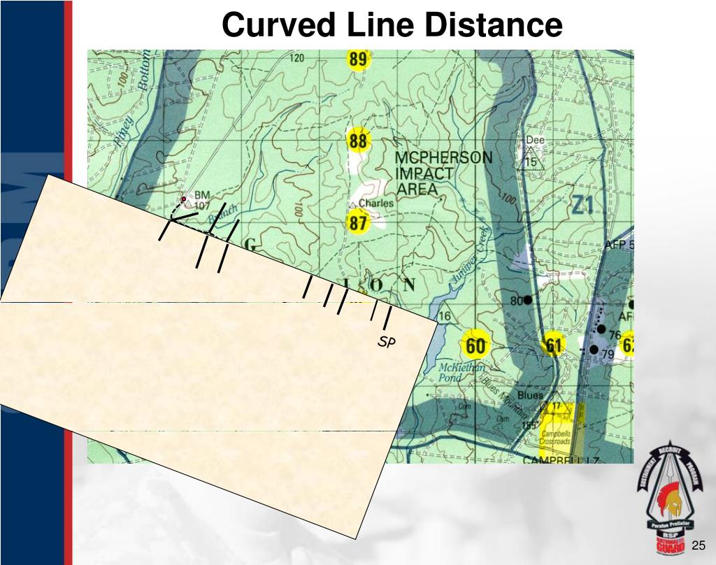PPT - Land Navigation Identify Terrain Features & Determine Distance PowerPoint Presentation 