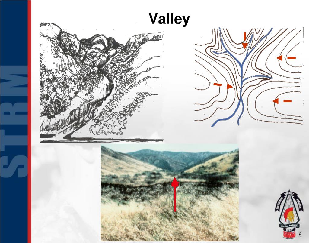 PPT - Land Navigation Identify Terrain Features & Determine Distance PowerPoint Presentation 