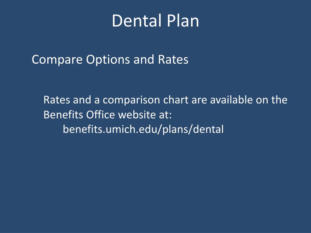 Dental Plans Comparison Chart